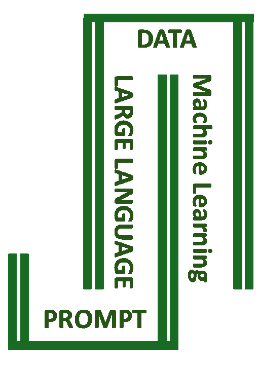 Senior Machine Learning Engineer (freelance)